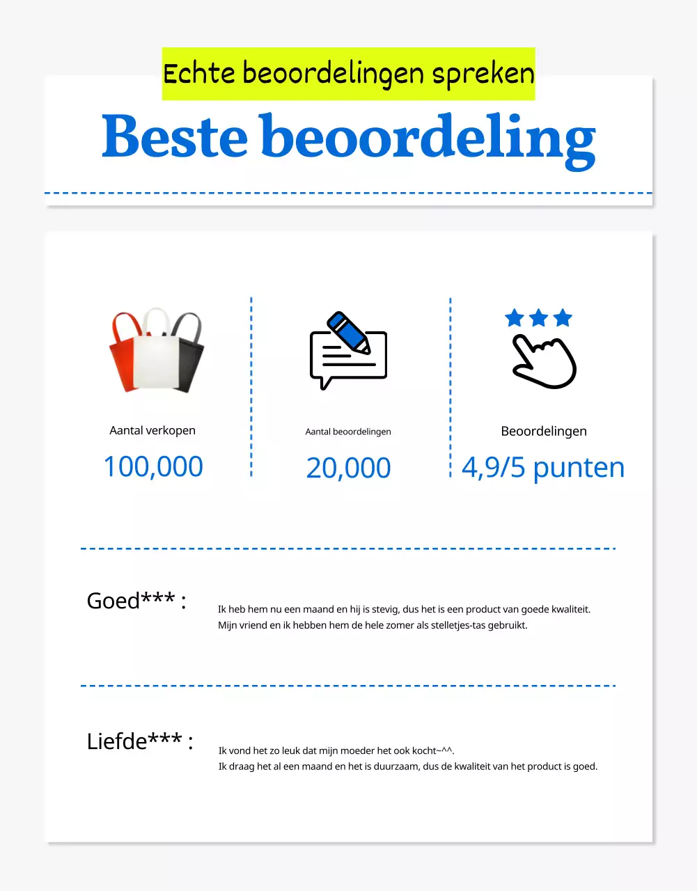 Eenvoudige zomermode eco-tas in blauw uitgelegd