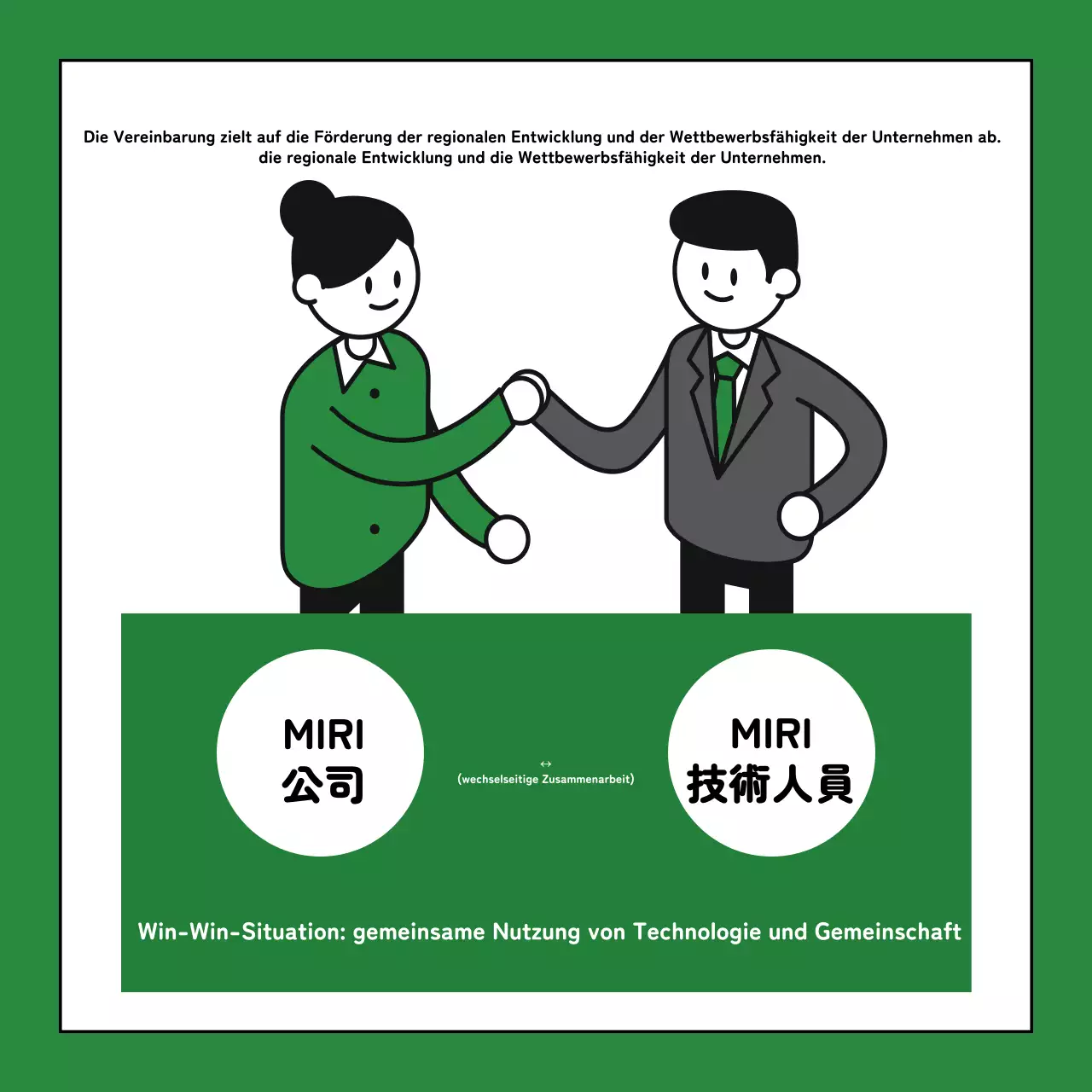 Eine einfache grüne und khakifarbene Arbeitsplatzvereinbarung erklärt