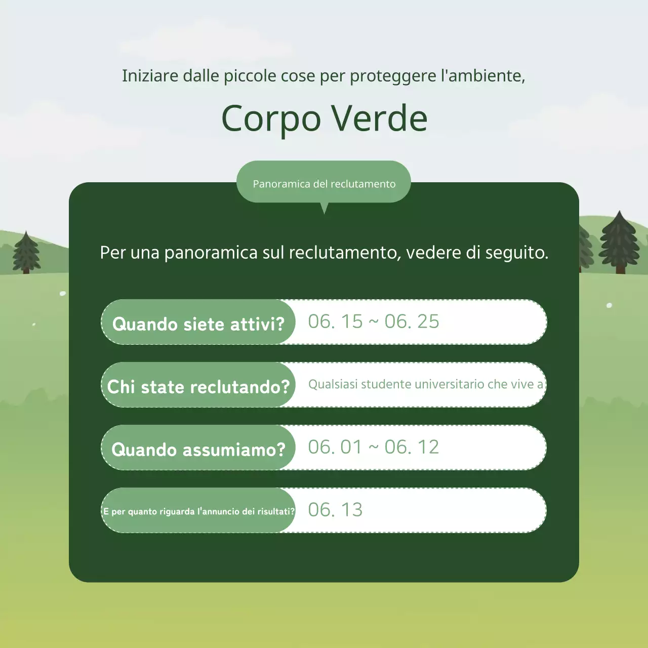 Una semplice descrizione verde e bianca per il reclutamento di studenti universitari volontari