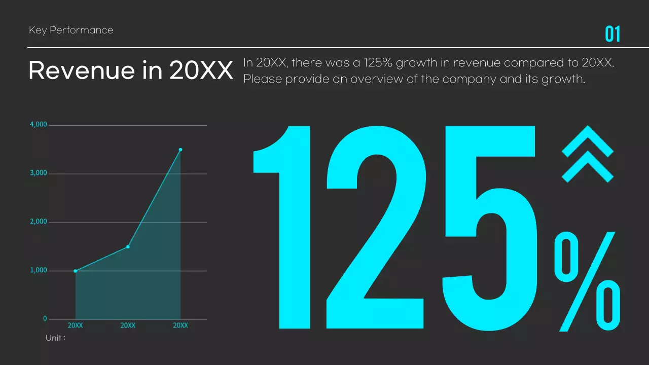 Black Modern Business Presentation