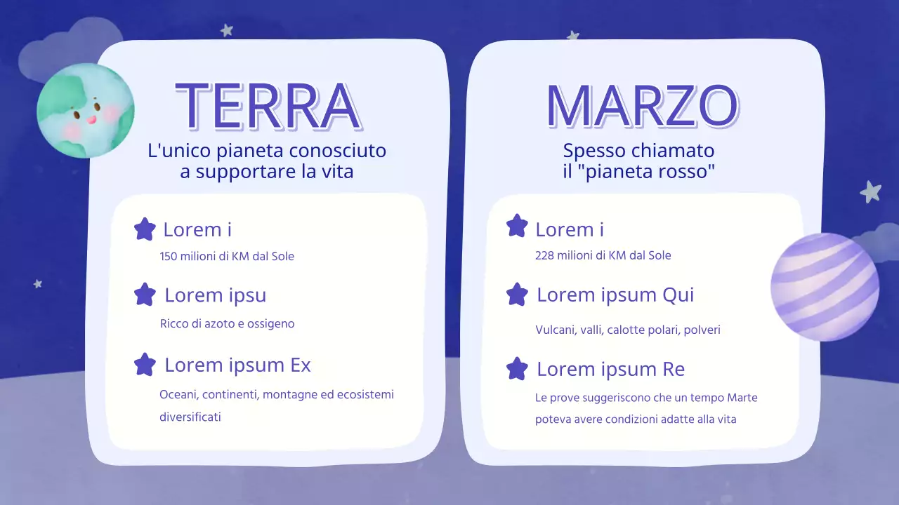 Una simpatica risorsa educativa di scienza spaziale di Purple and Yellow