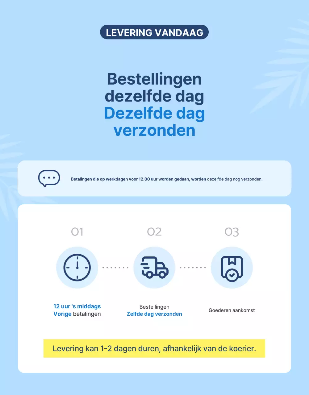 Promoot natuurlijke zomerse seizoensvruchten in blauw en wit