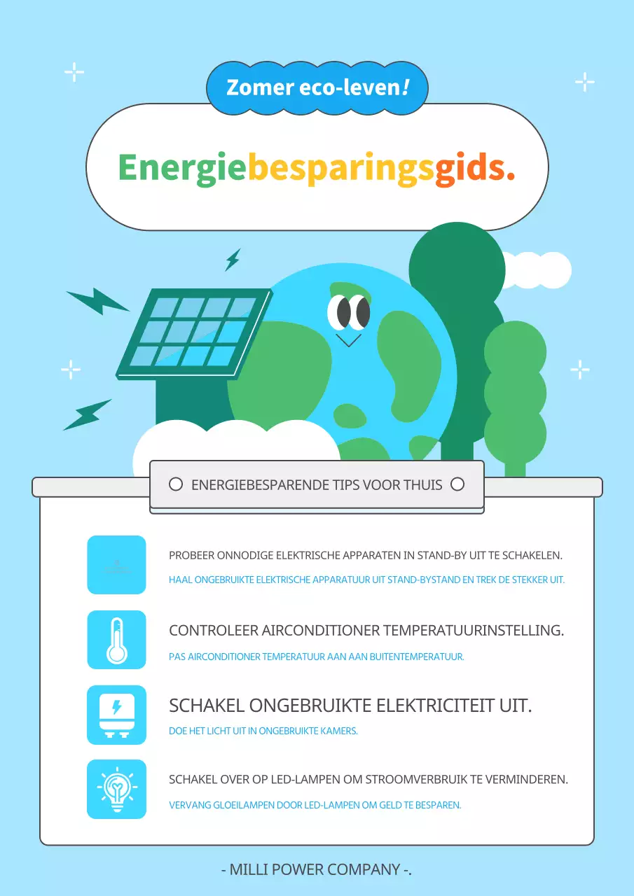 Een nauwgezette energiebesparingscampagne in groen en lichtblauw