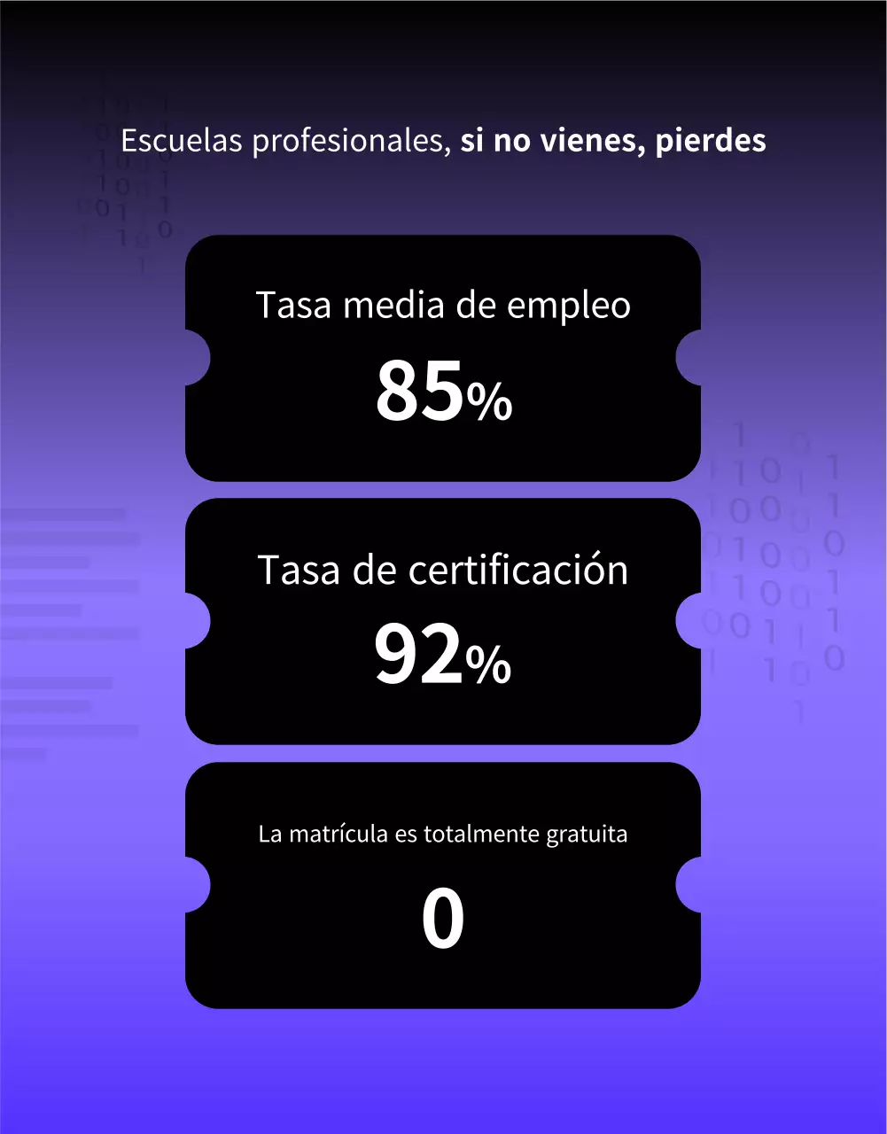 Un sencillo anuncio morado y negro de contratación de licenciados