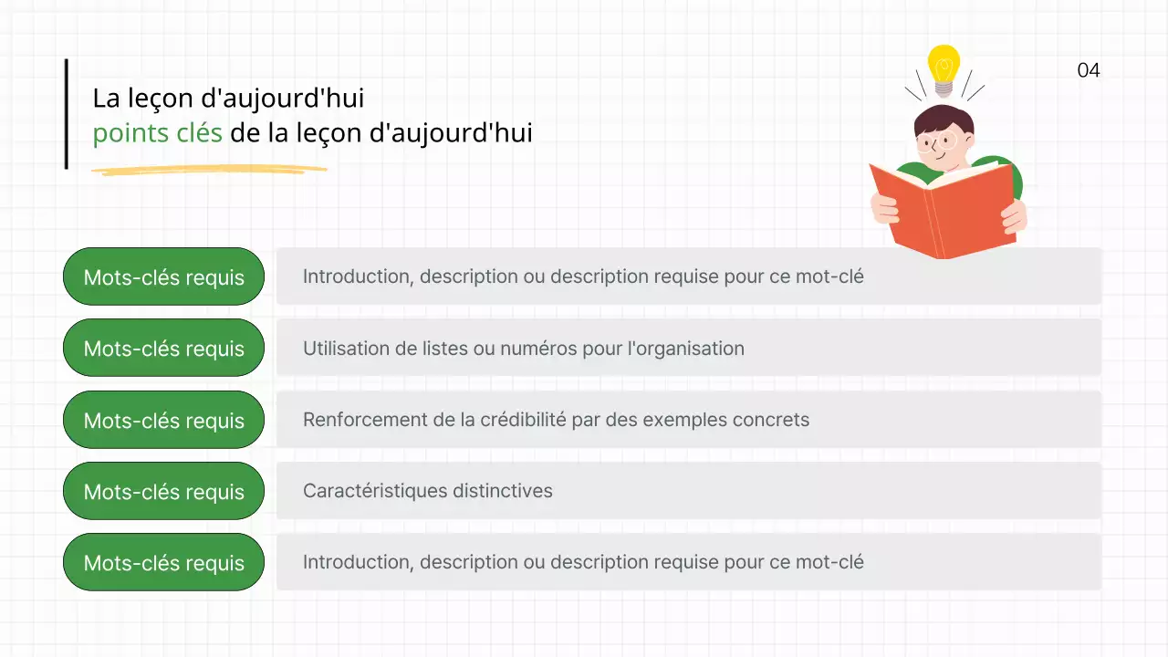 Plan de cours simple pour enseignants en vert et blanc