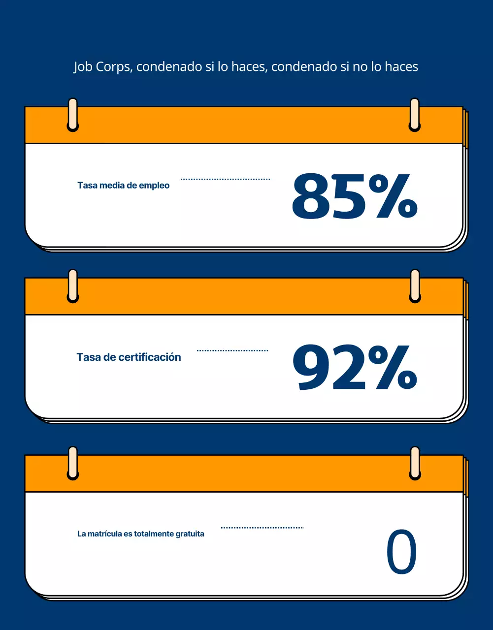 Promover una academia azul marino de empleo juvenil