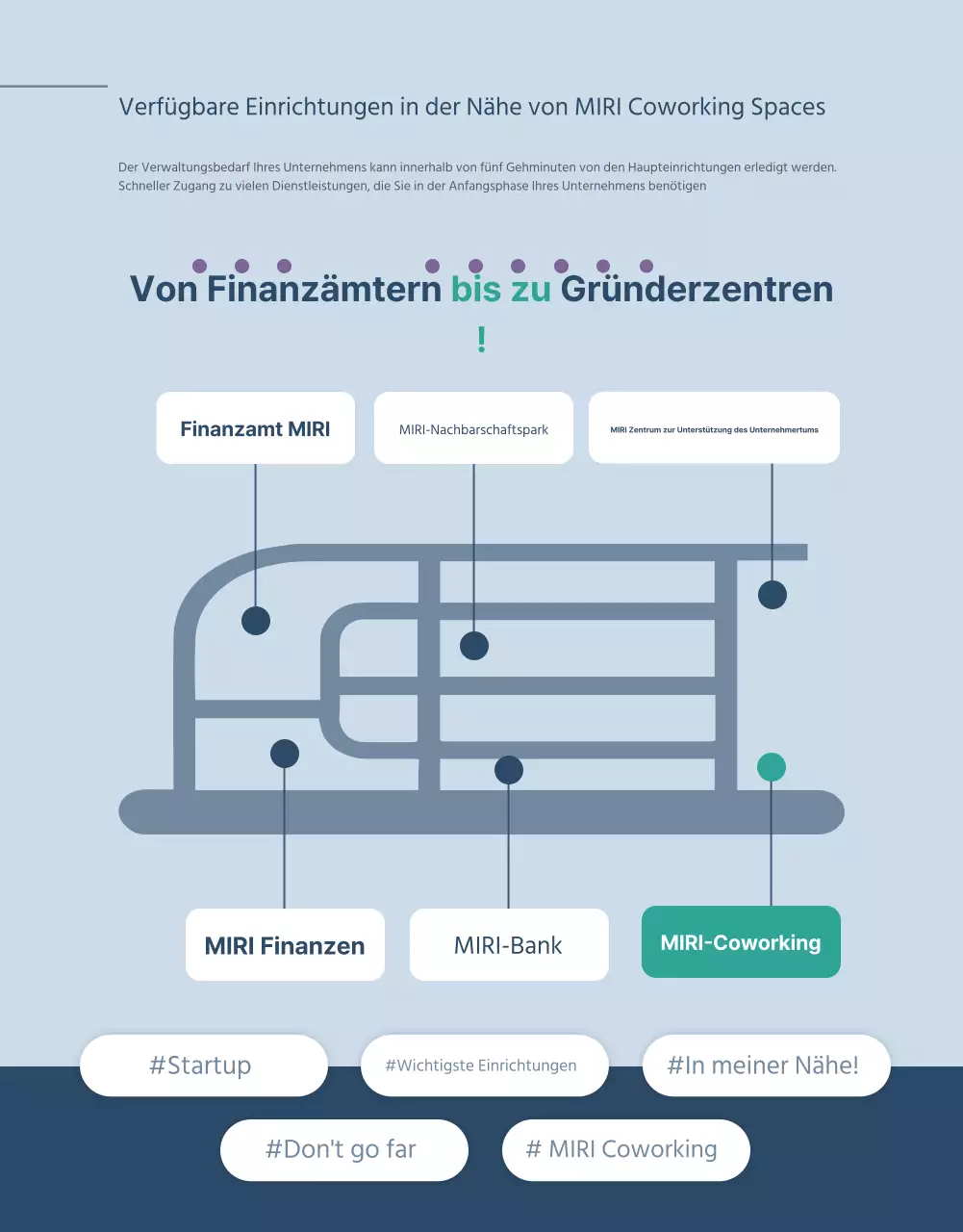 Werbung für einen blau-weißen Coworking Space