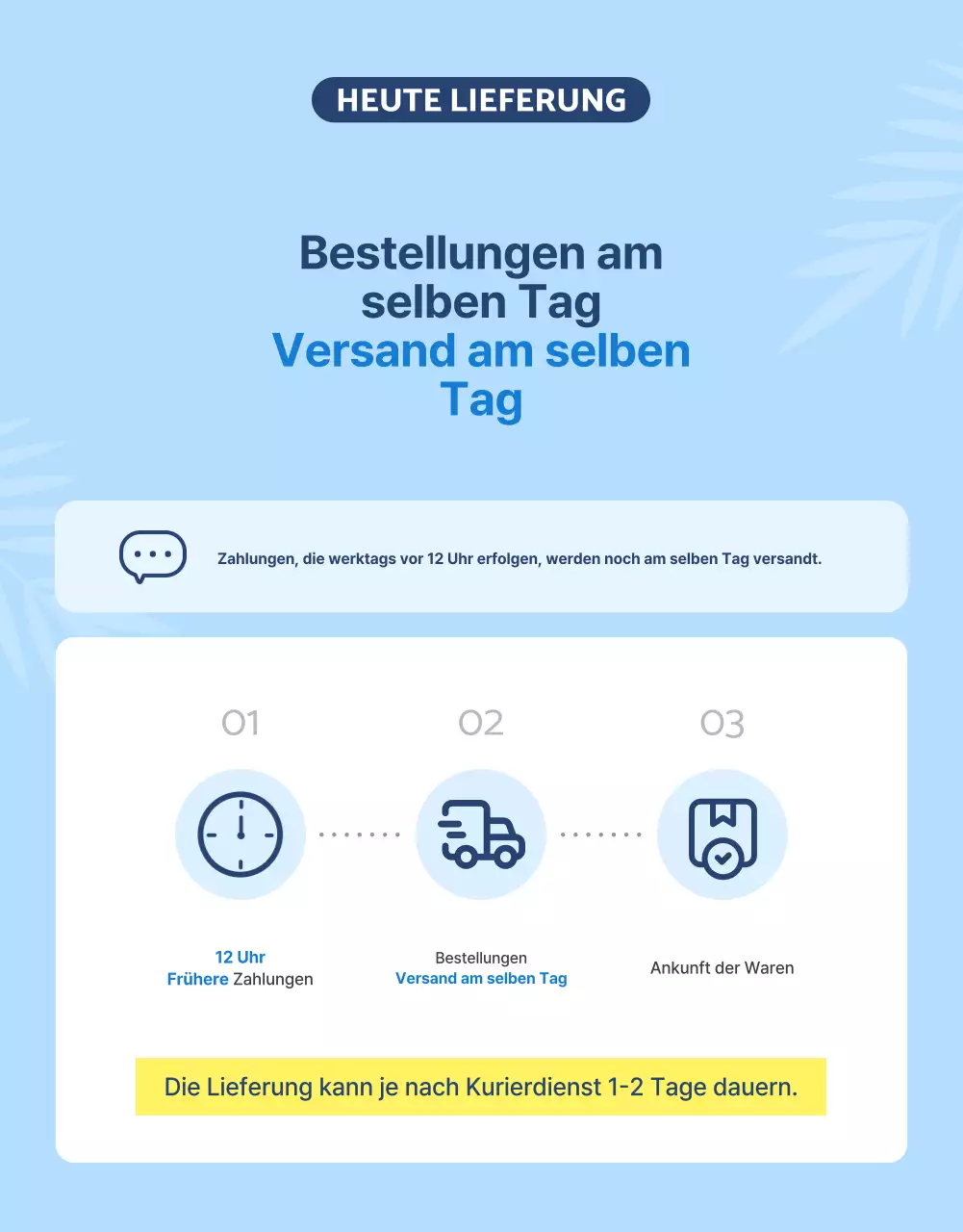 Förderung natürlicher Sommerfrüchte der Saison in Blau und Weiß