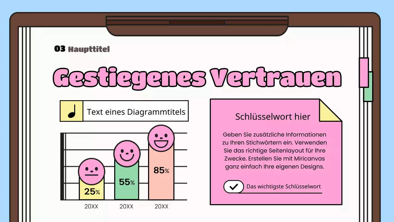 Die Vorteile von gelben und rosafarbenen Musikunterrichtsressourcen