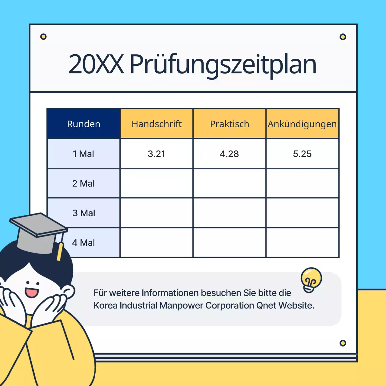 Über die gelbe und hellblaue Zertifizierung