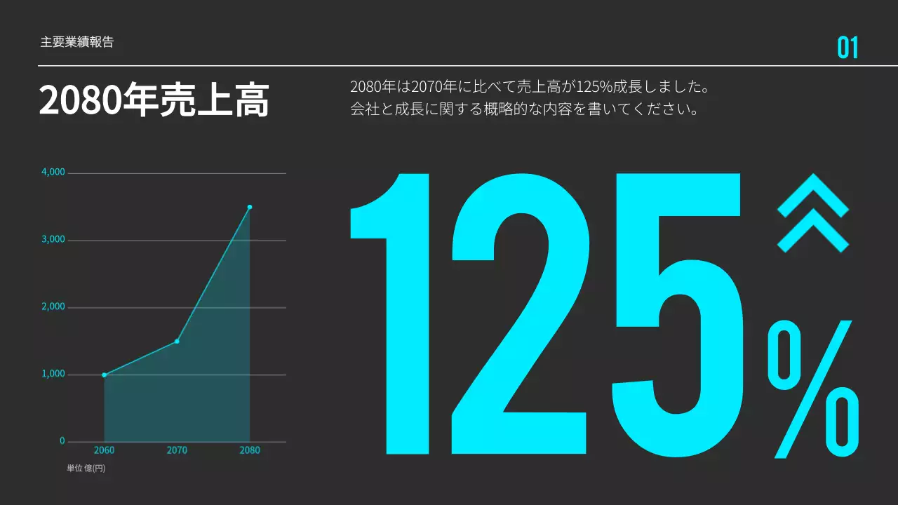 黒 モダン 資料 プレゼンテーション