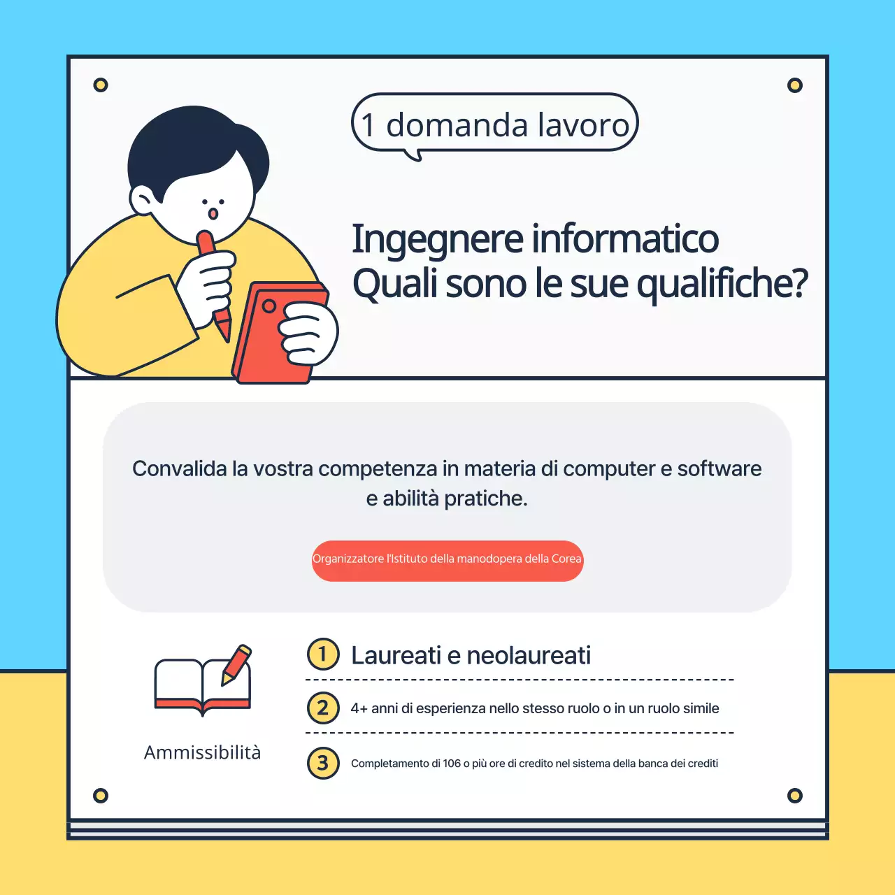 Informazioni sulla certificazione gialla e azzurra
