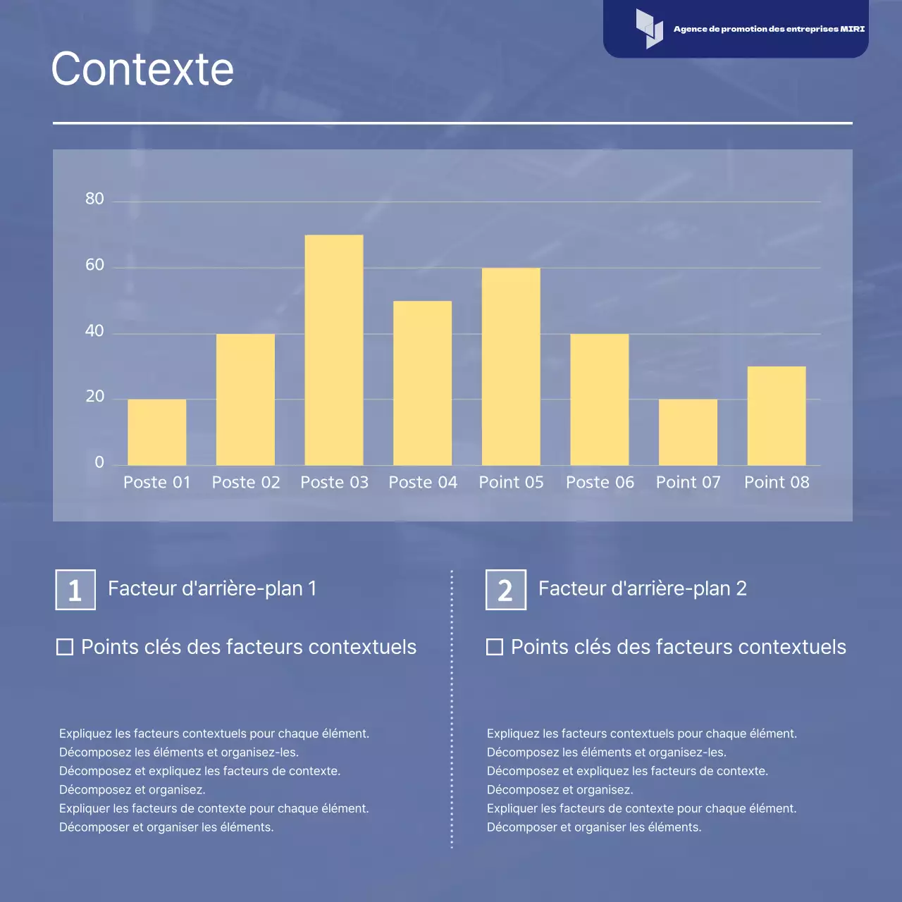 Rapport sur la stratégie simple de réponse aux risques de Blue