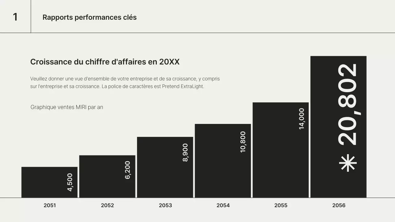 Une simple visualisation de données en noir et blanc