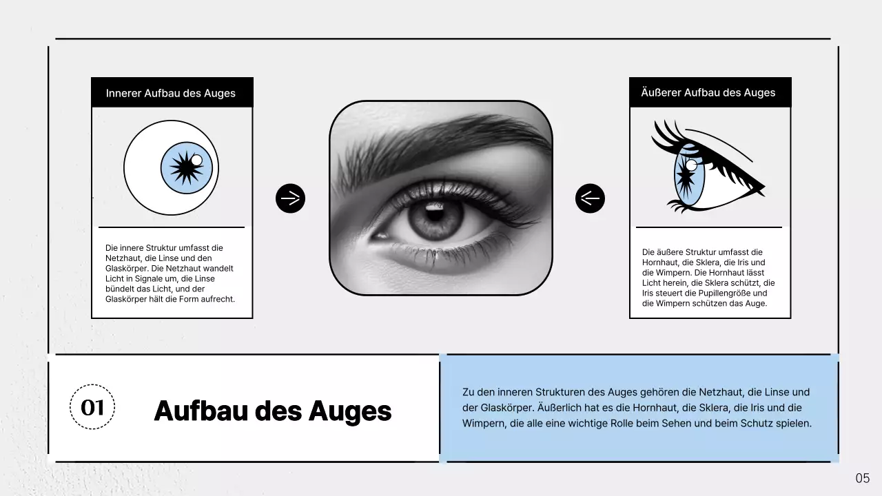 Förderung der modernen Wissenschaft in Hellblau und Grau