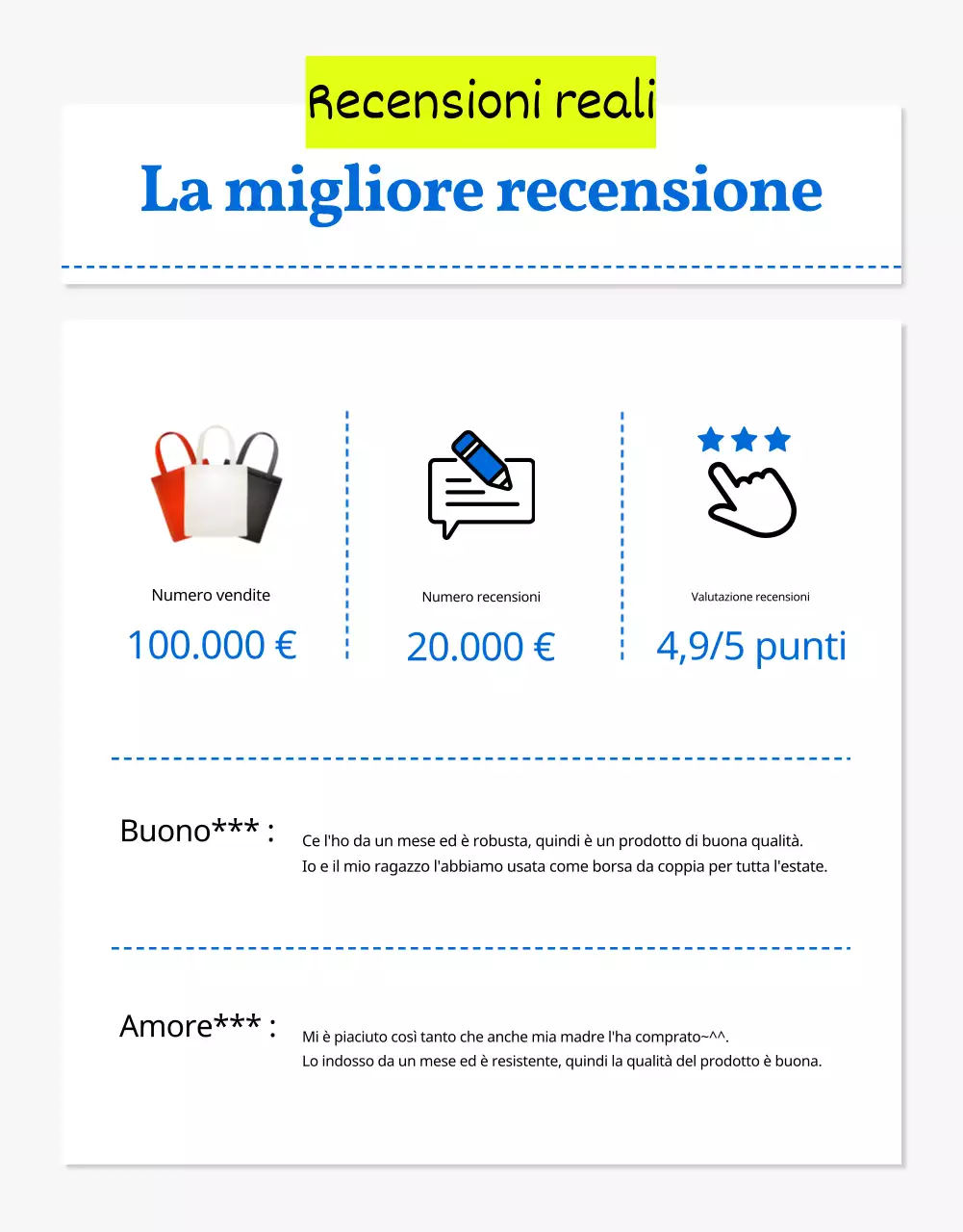 Semplice eco-bag estiva in blu spiegata