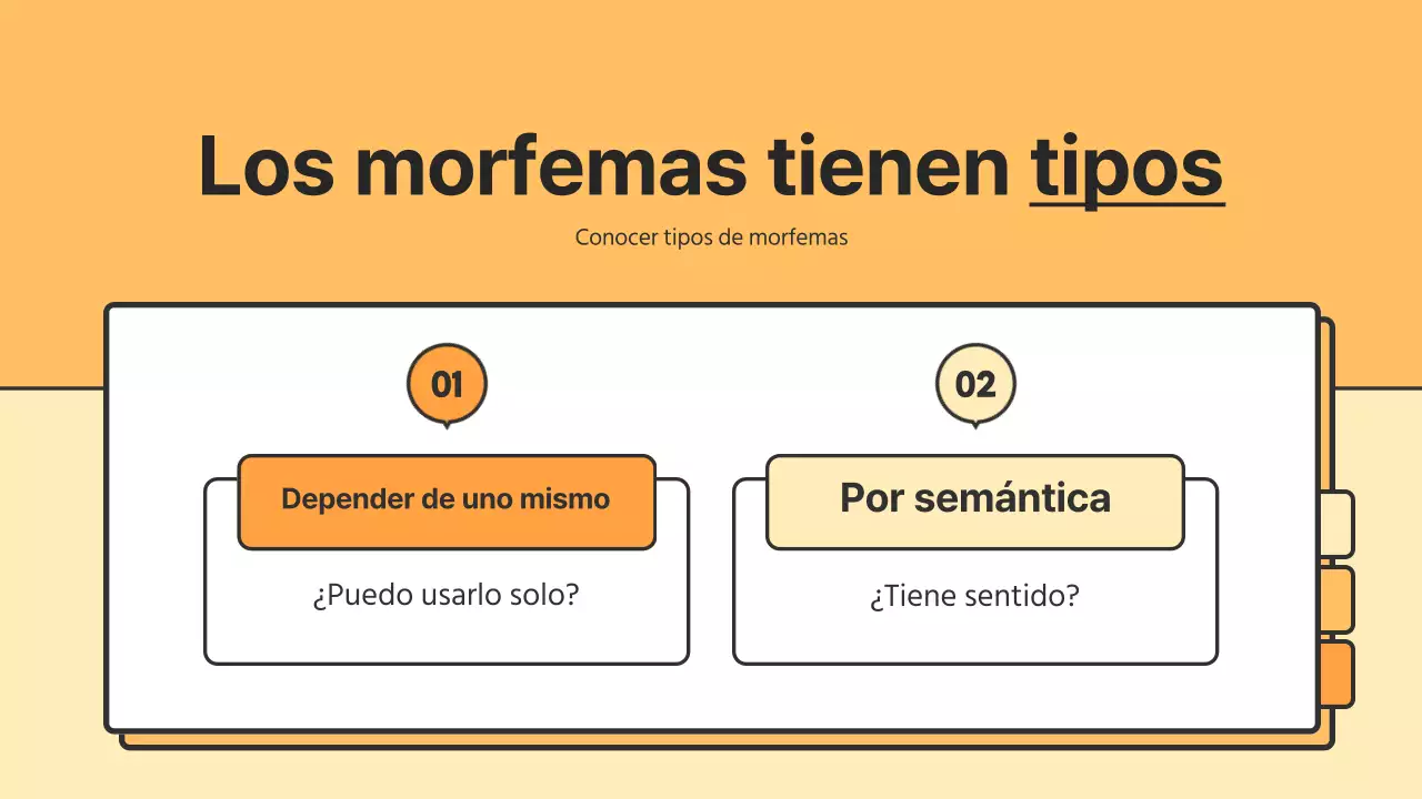 Recursos naranjas y amarillos de gramática básica del coreano