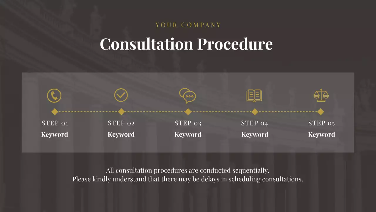 Apresentação de Direito Profissional Negro