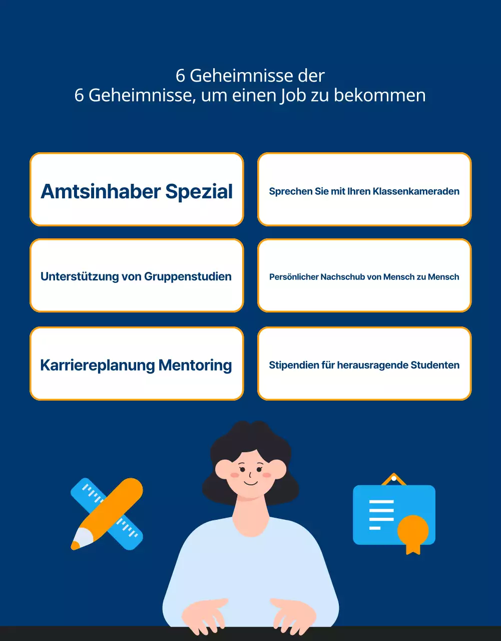 Förderung einer marineblauen Jugendbeschäftigungsakademie