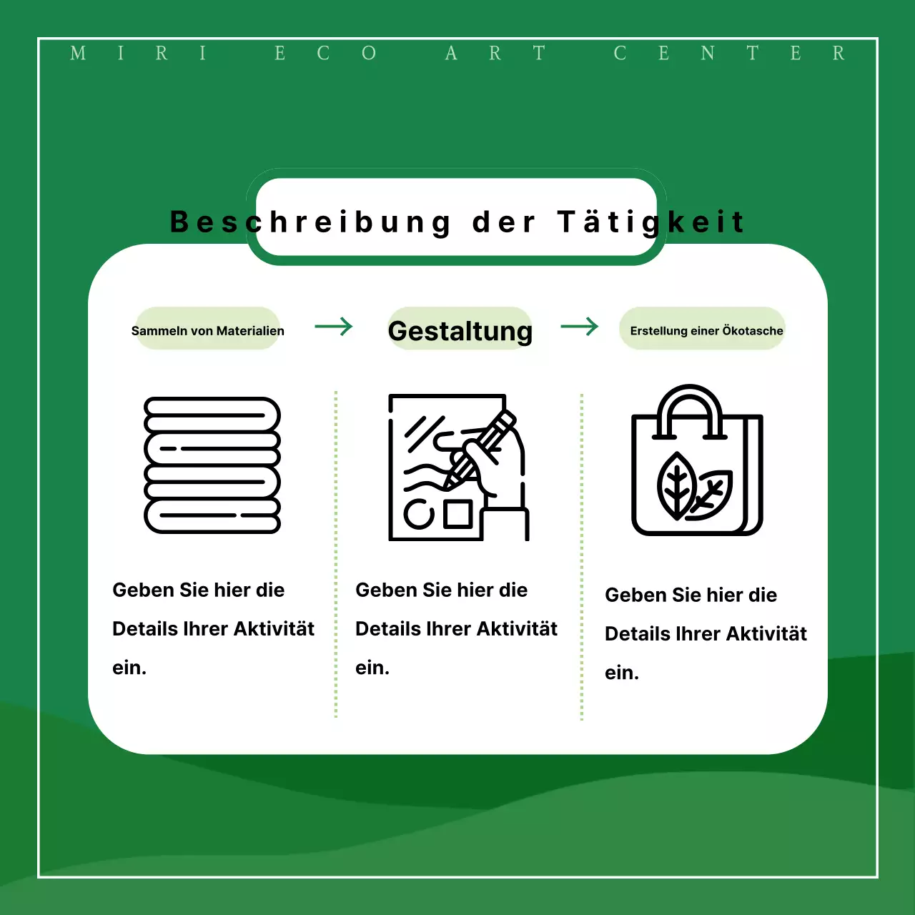 Förderung von grünen, minimalistischen Upcycling-Erfahrungen