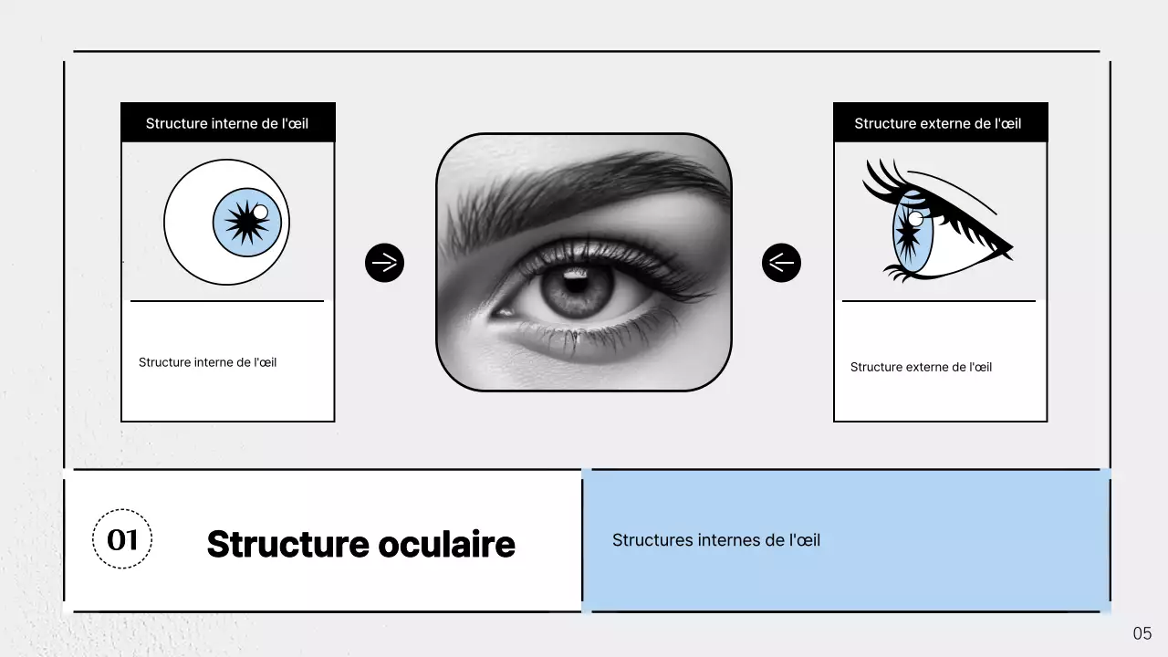 Promouvoir la science moderne en bleu clair et gris