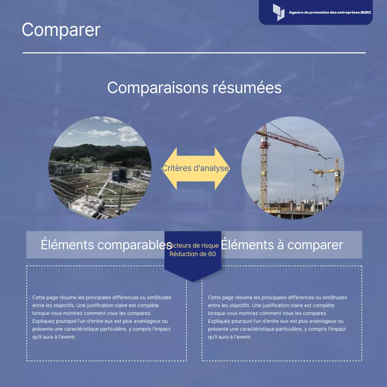 Rapport sur la stratégie simple de réponse aux risques de Blue
