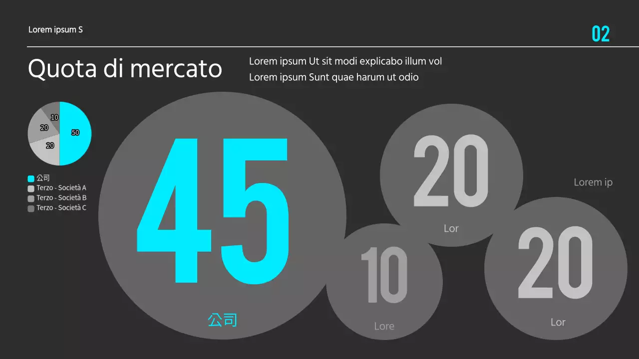 Rapporto di visualizzazione dei dati nero e minimalista