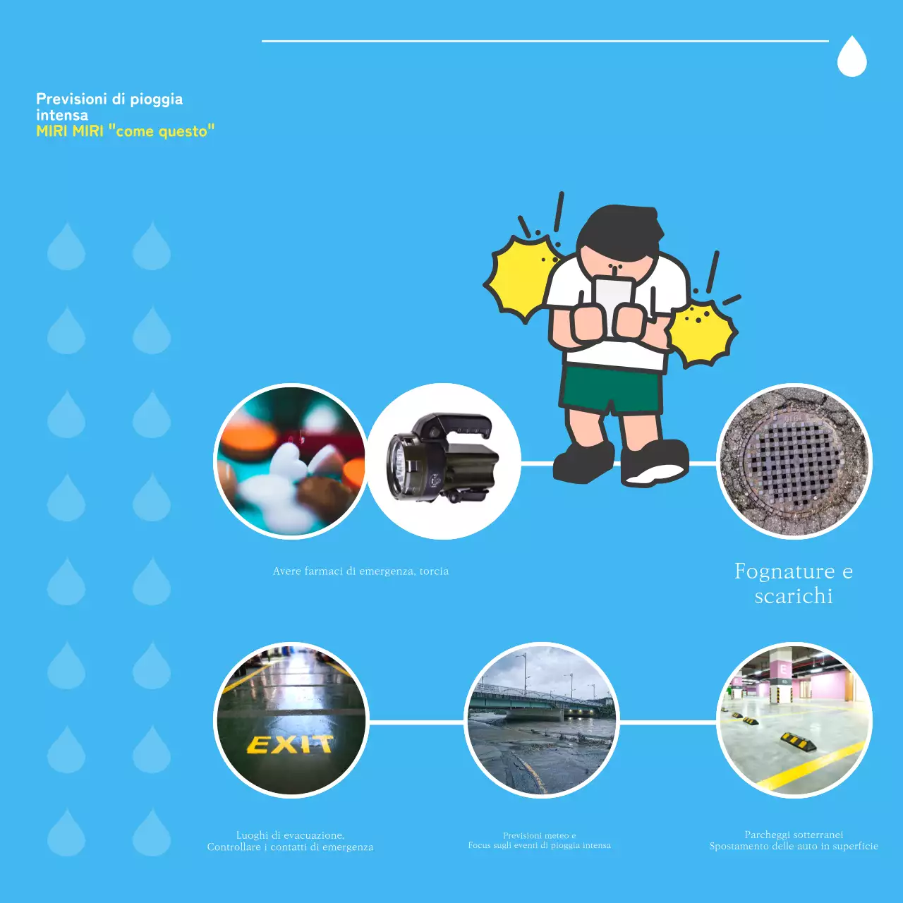 Una guida alla sicurezza per la stagione delle piogge in nero e blu, in stile pop-art