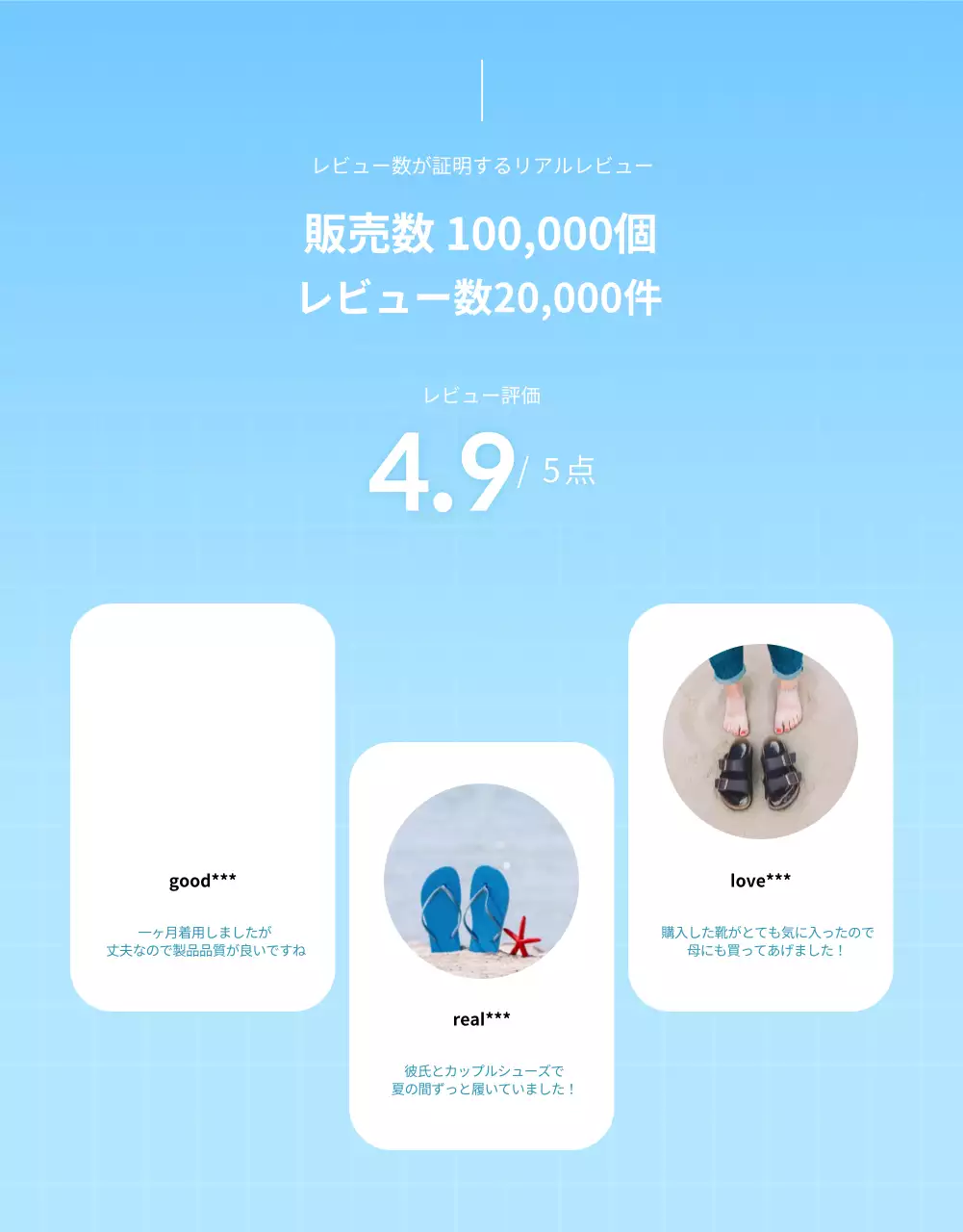 青 ポップ サンダル メニュー 詳細ページ