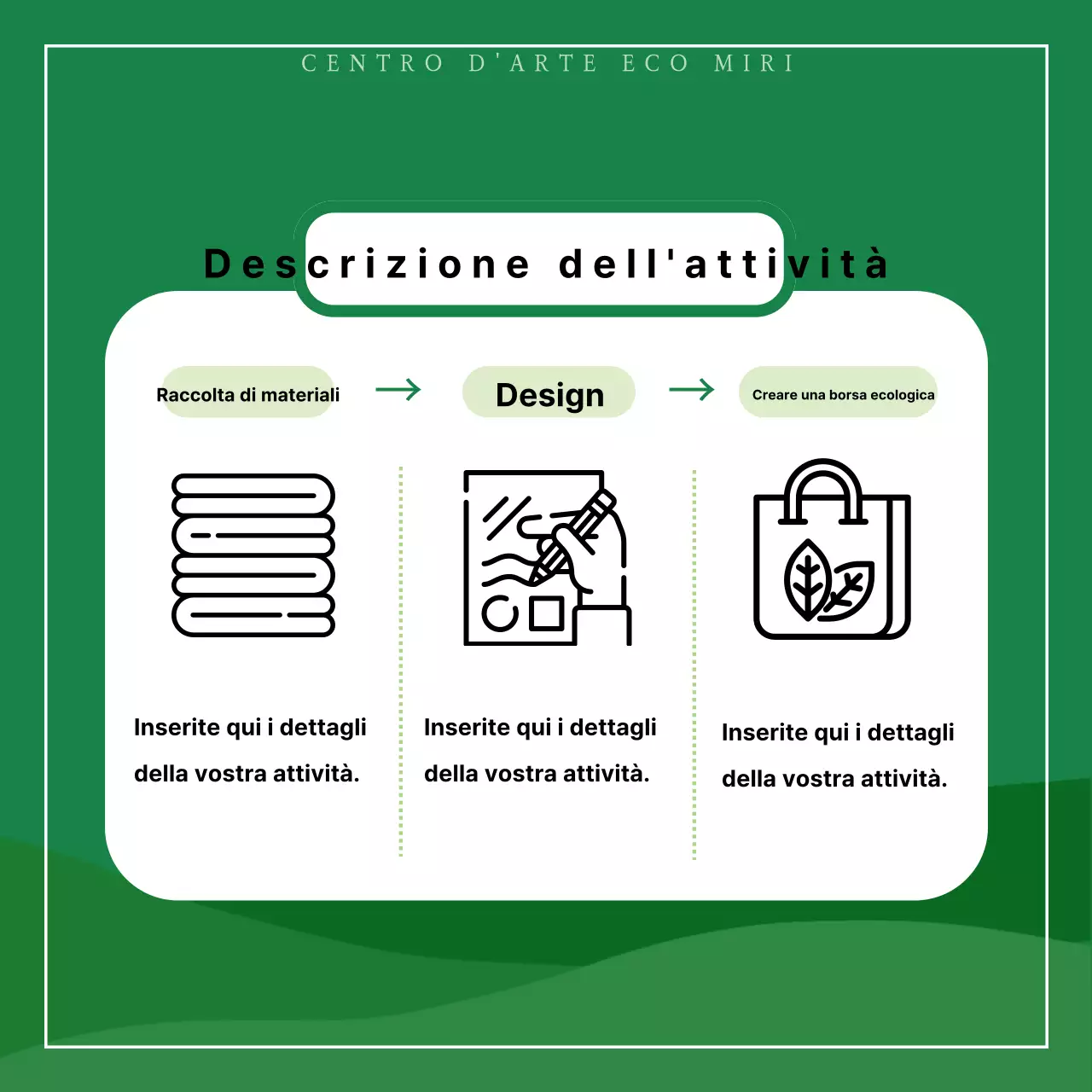 Promuovere esperienze di upcycling ecologico e minimalista