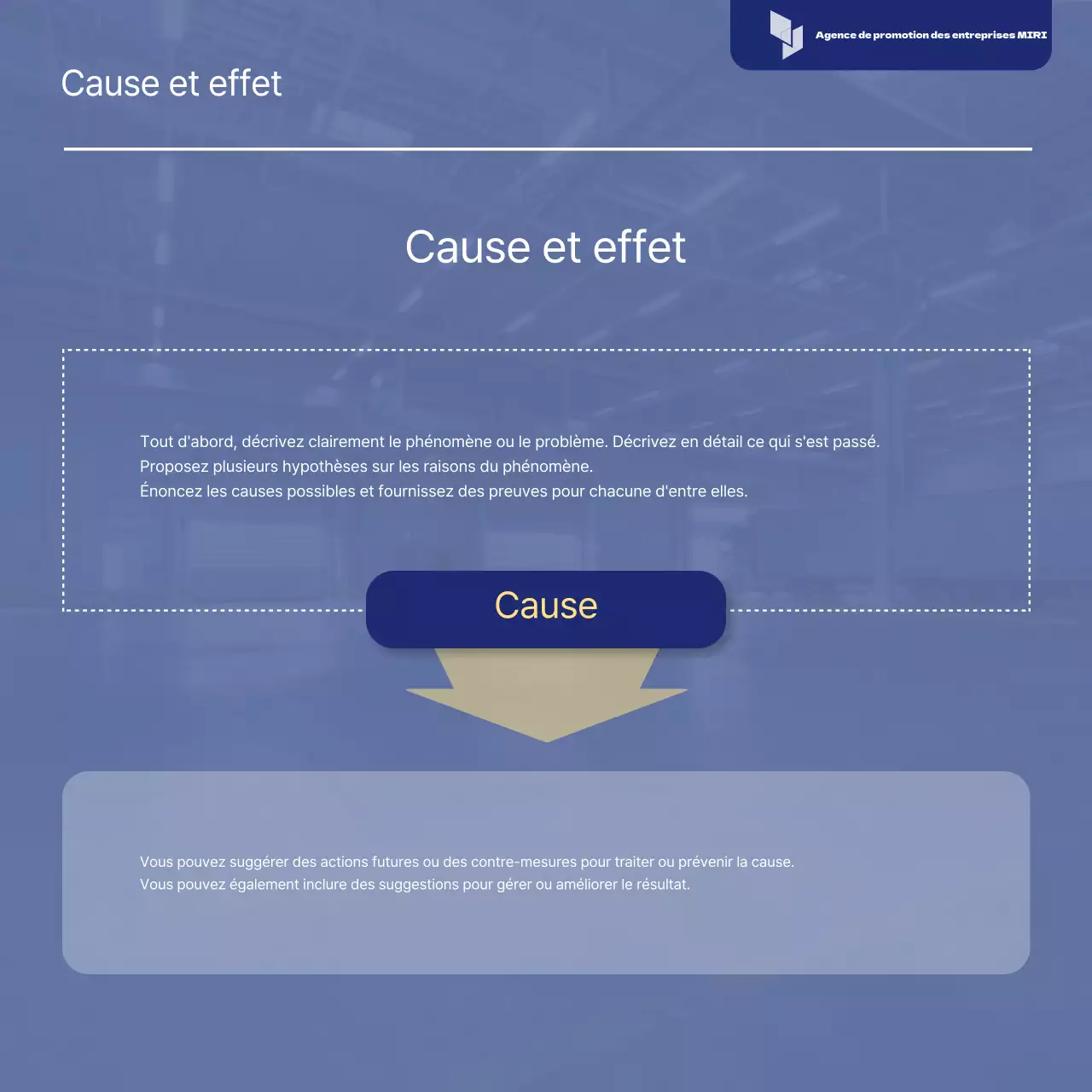 Rapport sur la stratégie simple de réponse aux risques de Blue