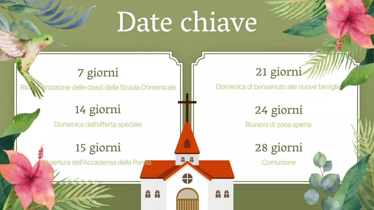 Una guida per un servizio di ringraziamento in cachi e rosa