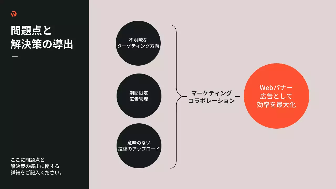 黒 モダン マーケティング プレゼンテーション