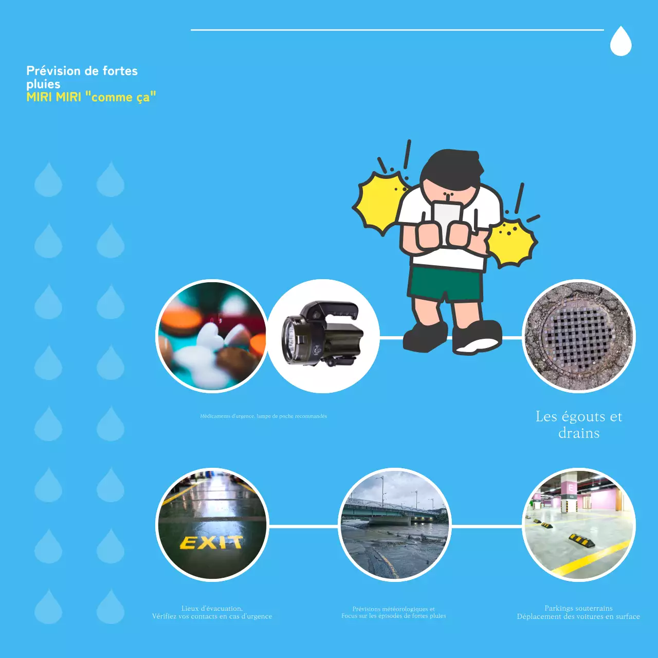 Un guide de sécurité pour la saison des pluies, en noir et bleu et en pop-art