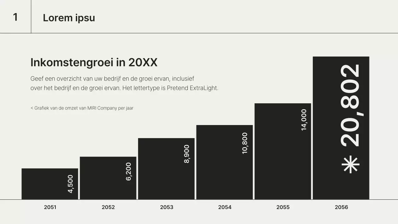 Een eenvoudige gegevensvisualisatie in zwart-wit