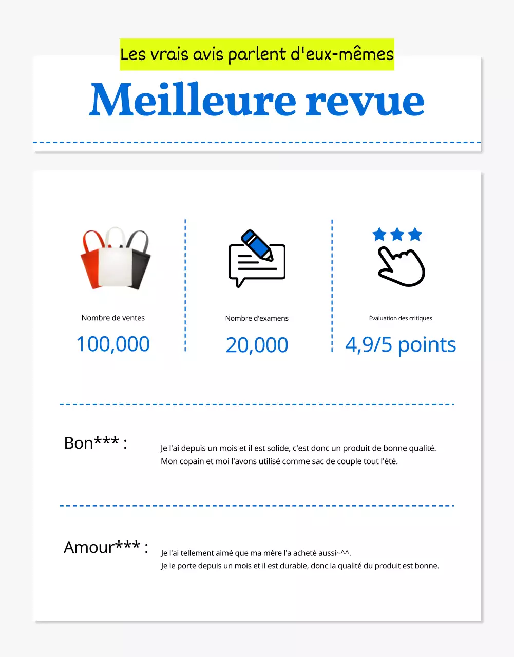 Sac écologique de mode estivale simple en bleu expliqué