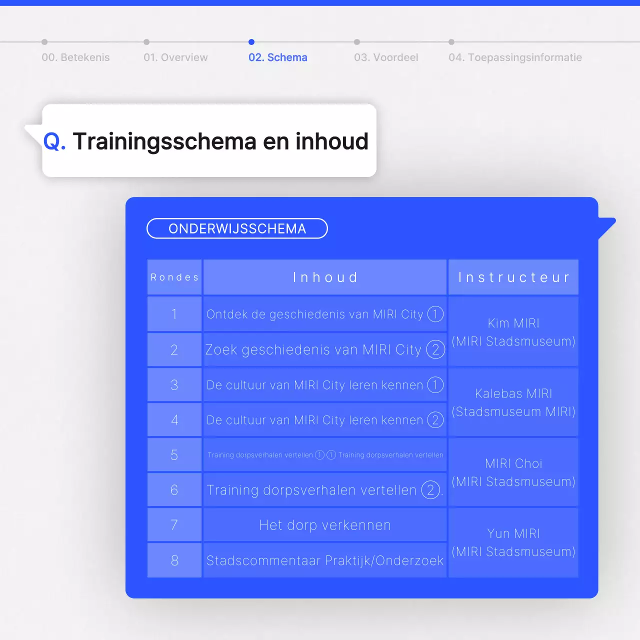 Een gids voor het opleiden van moderne culturele tolken in blauw en wit