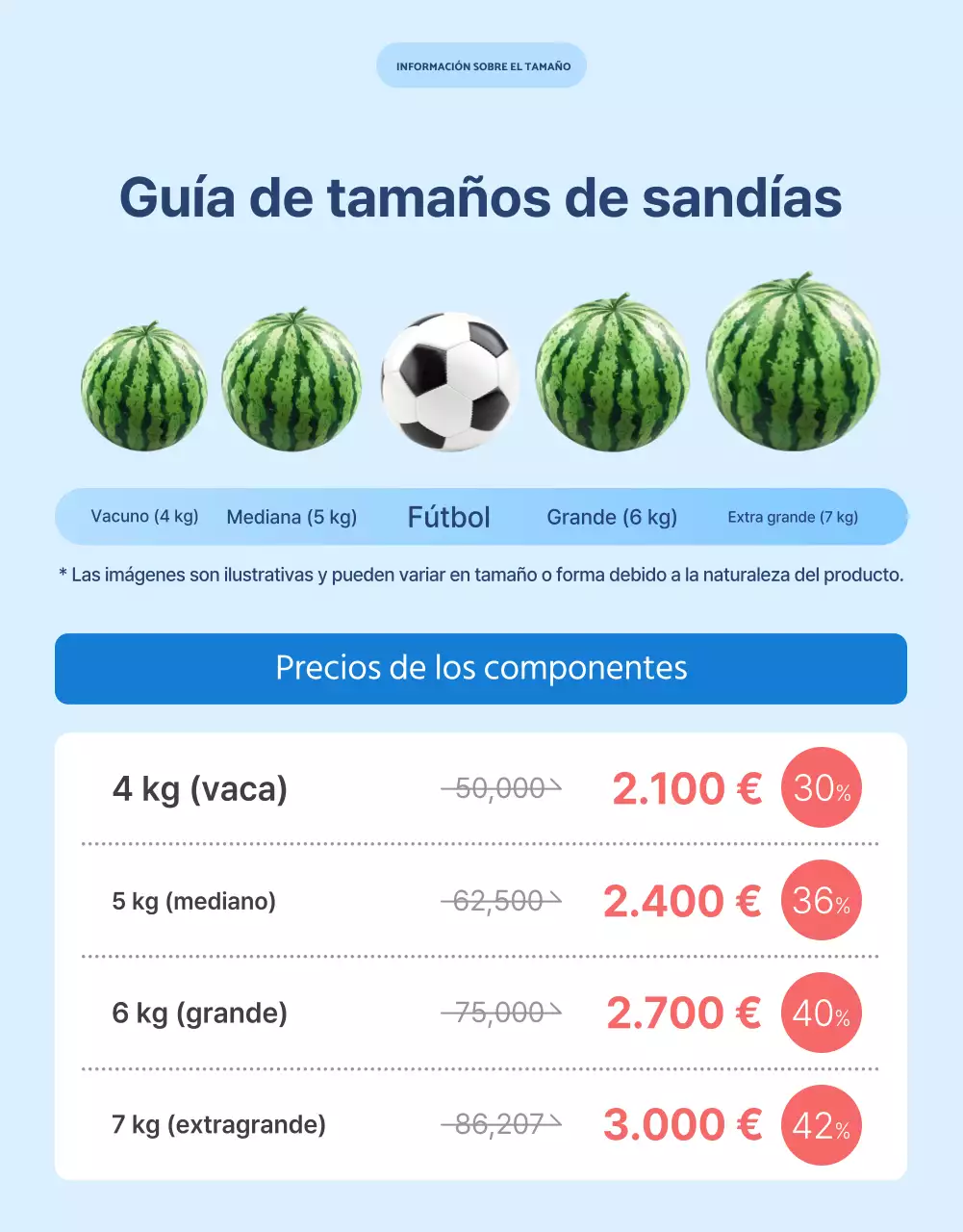 Promocionar las frutas naturales de temporada en azul y blanco