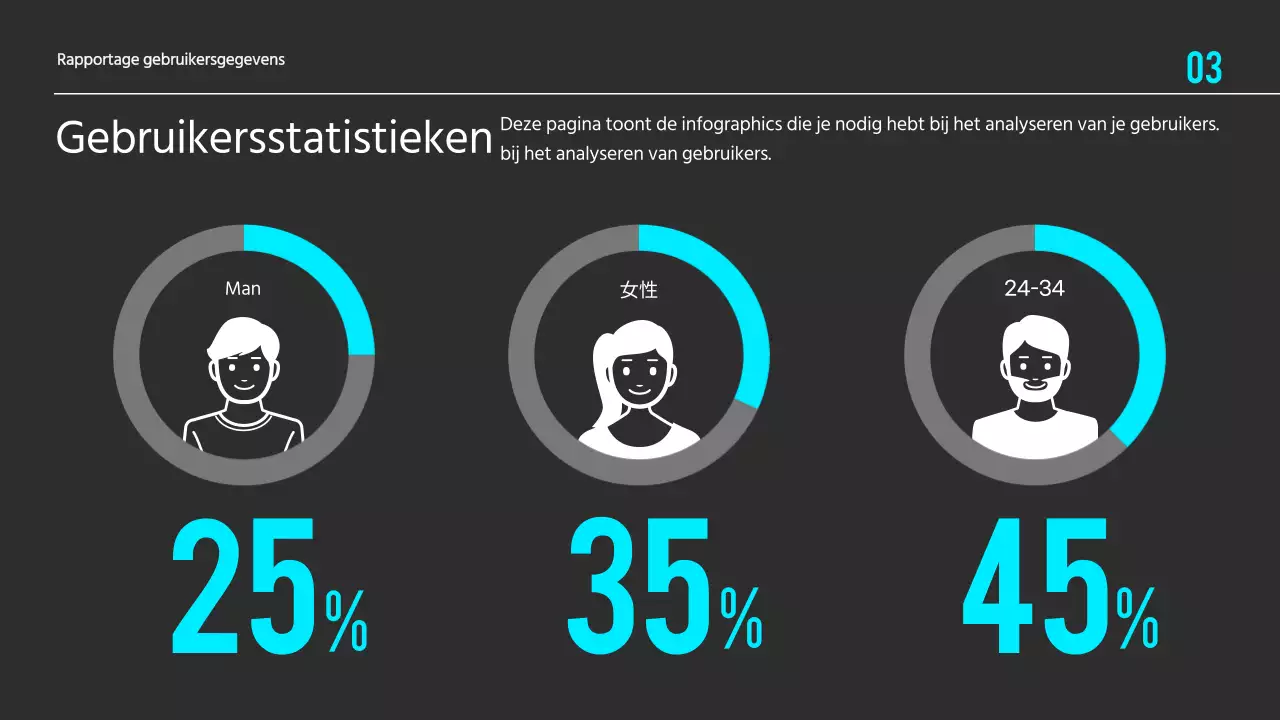 Zwart, minimalistisch gegevensvisualisatierapport