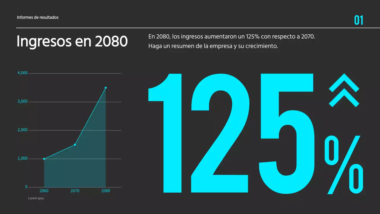 Informe negro y minimalista de visualización de datos