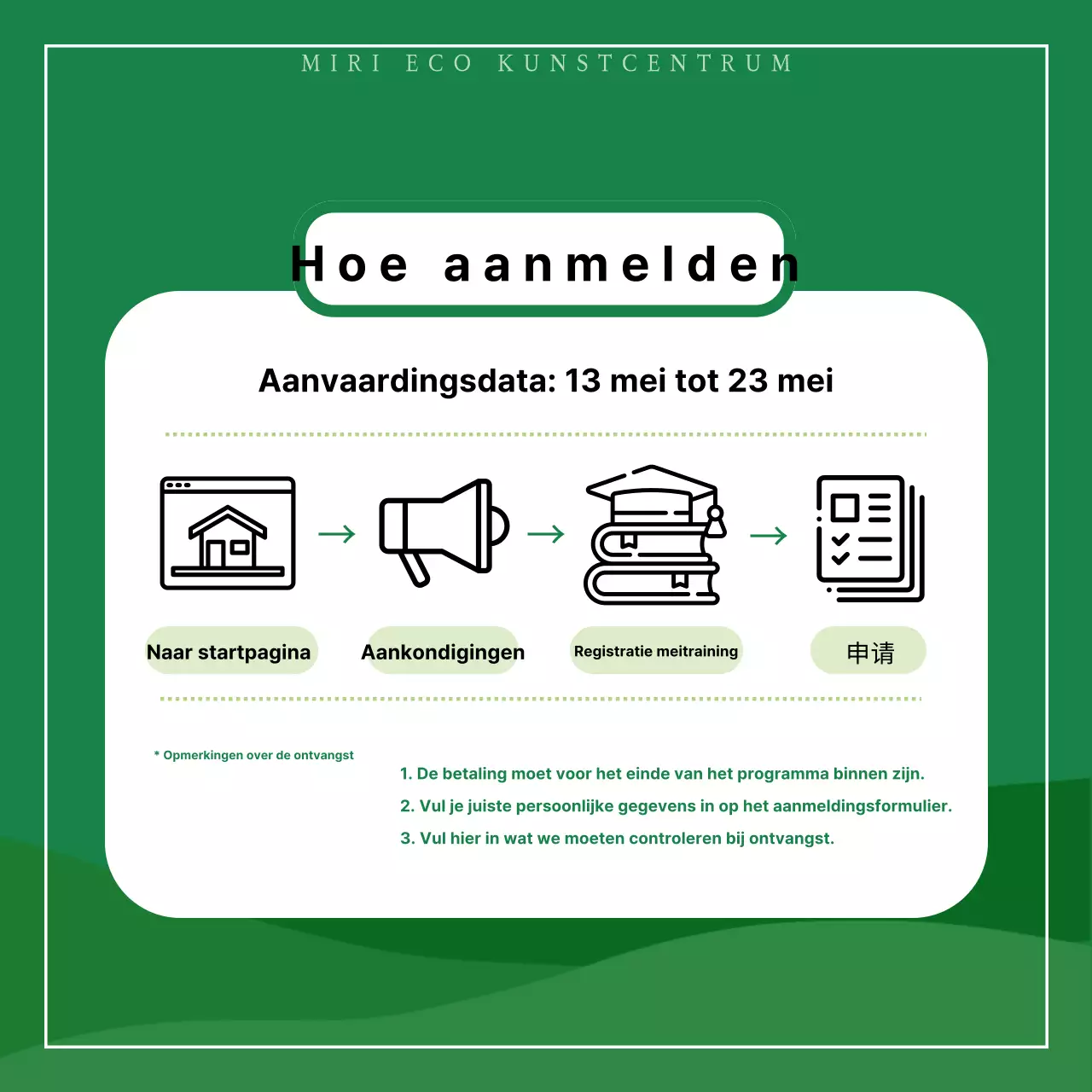 Groene, minimalistische upcycling-ervaringen bevorderen