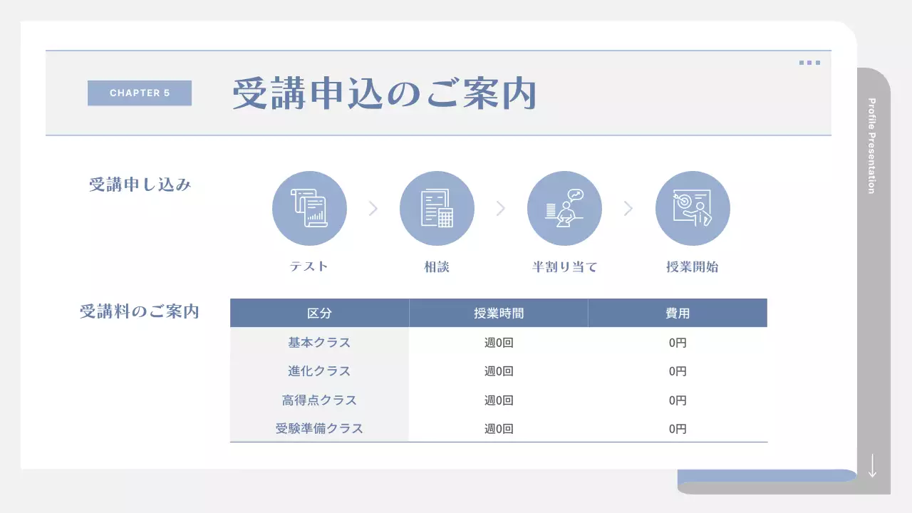 青 シンプル 教育 プロフィール プレゼンテーション