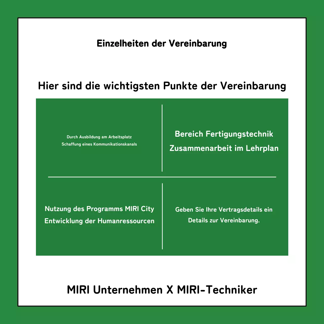 Eine einfache grüne und khakifarbene Arbeitsplatzvereinbarung erklärt
