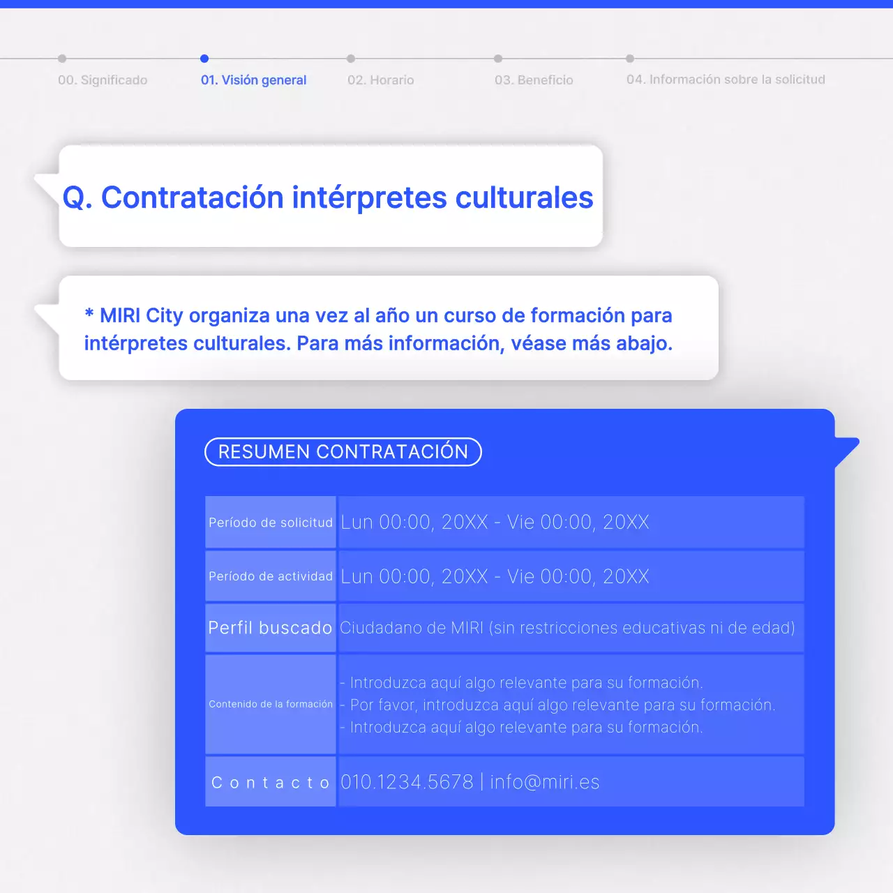 Guía para la formación de intérpretes culturales modernos en azul y blanco