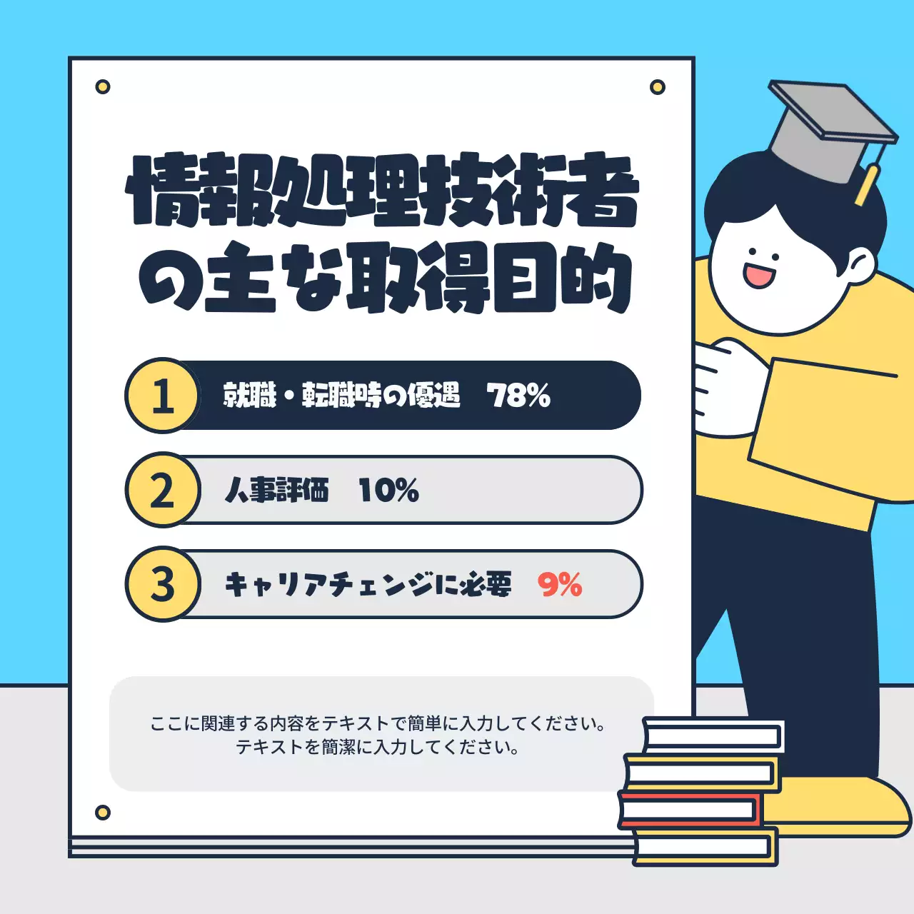 黄色 かわいい 資格取得 コース案内 Instagram カルーセル