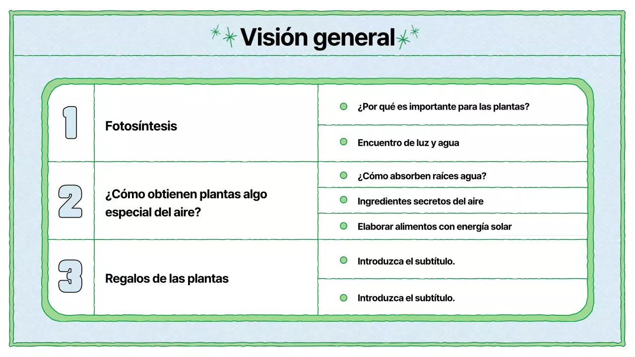 Recursos educativos sobre fotosíntesis en chartreuse y azul claro