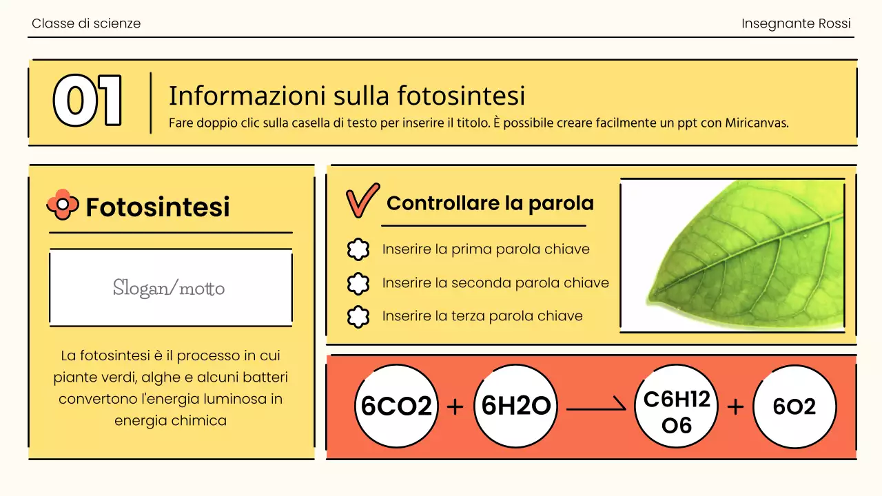 La fotosintesi in un'esplosione di arancione e verde