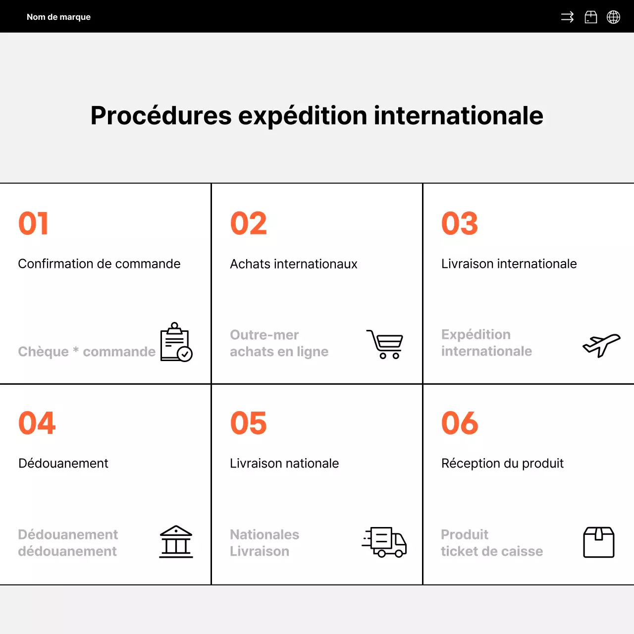 Promotion des médias sociaux pour les ventes directes à l'étranger, simple, orange et noire