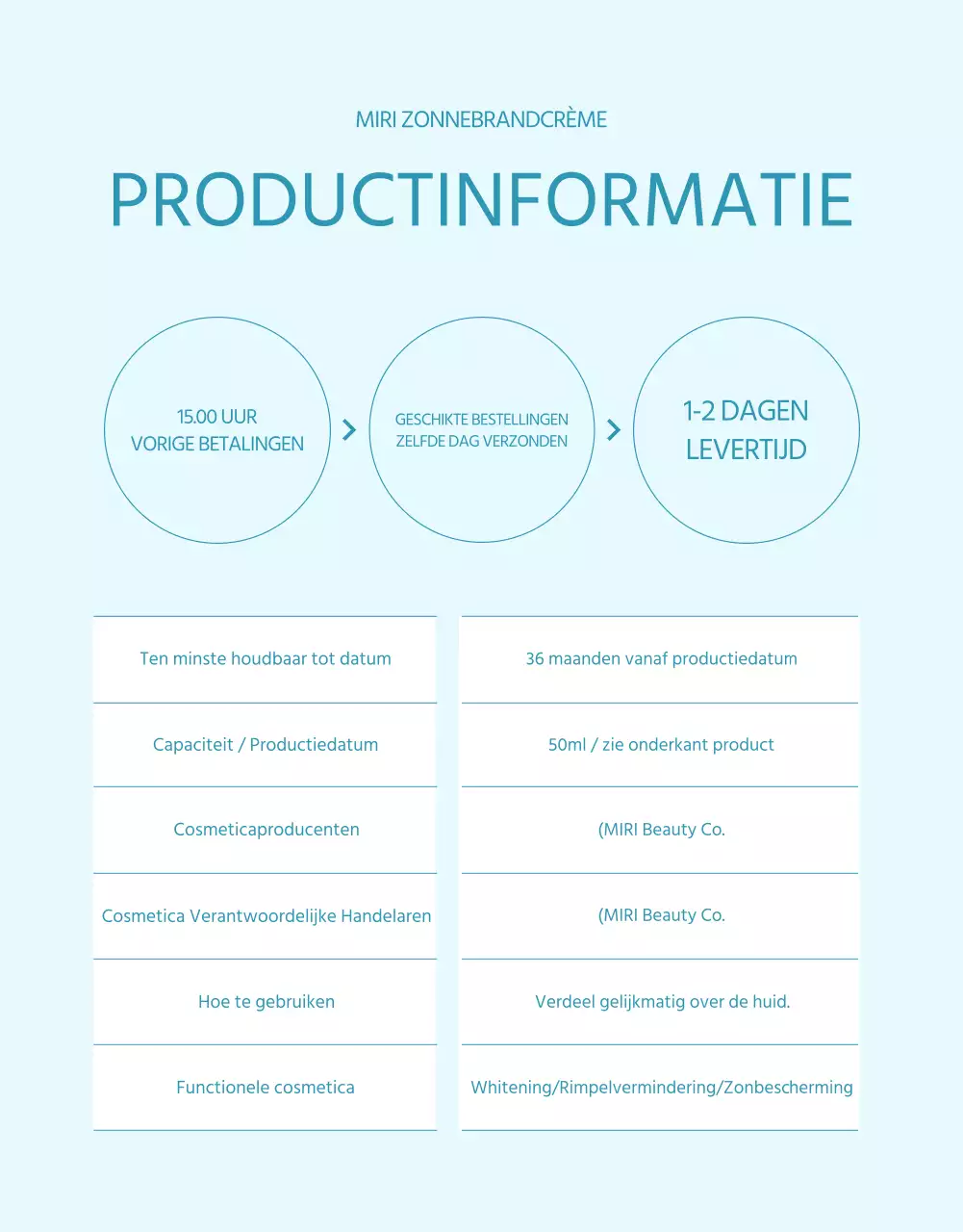 Een eenvoudige zonnebrandcrème in lichtblauw en oranje uitgelegd