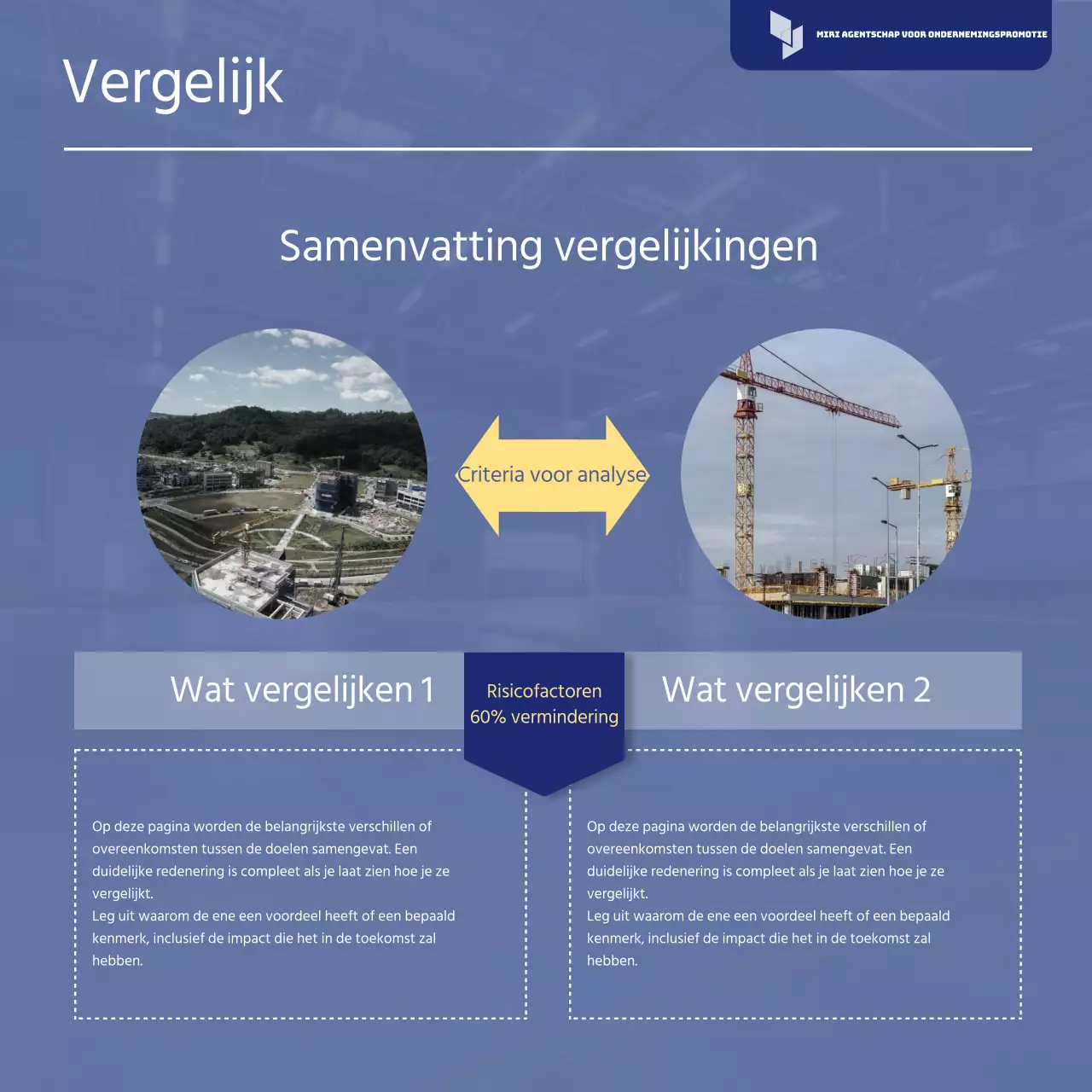 Blue's Eenvoudige Risicobeheerstrategie Rapport